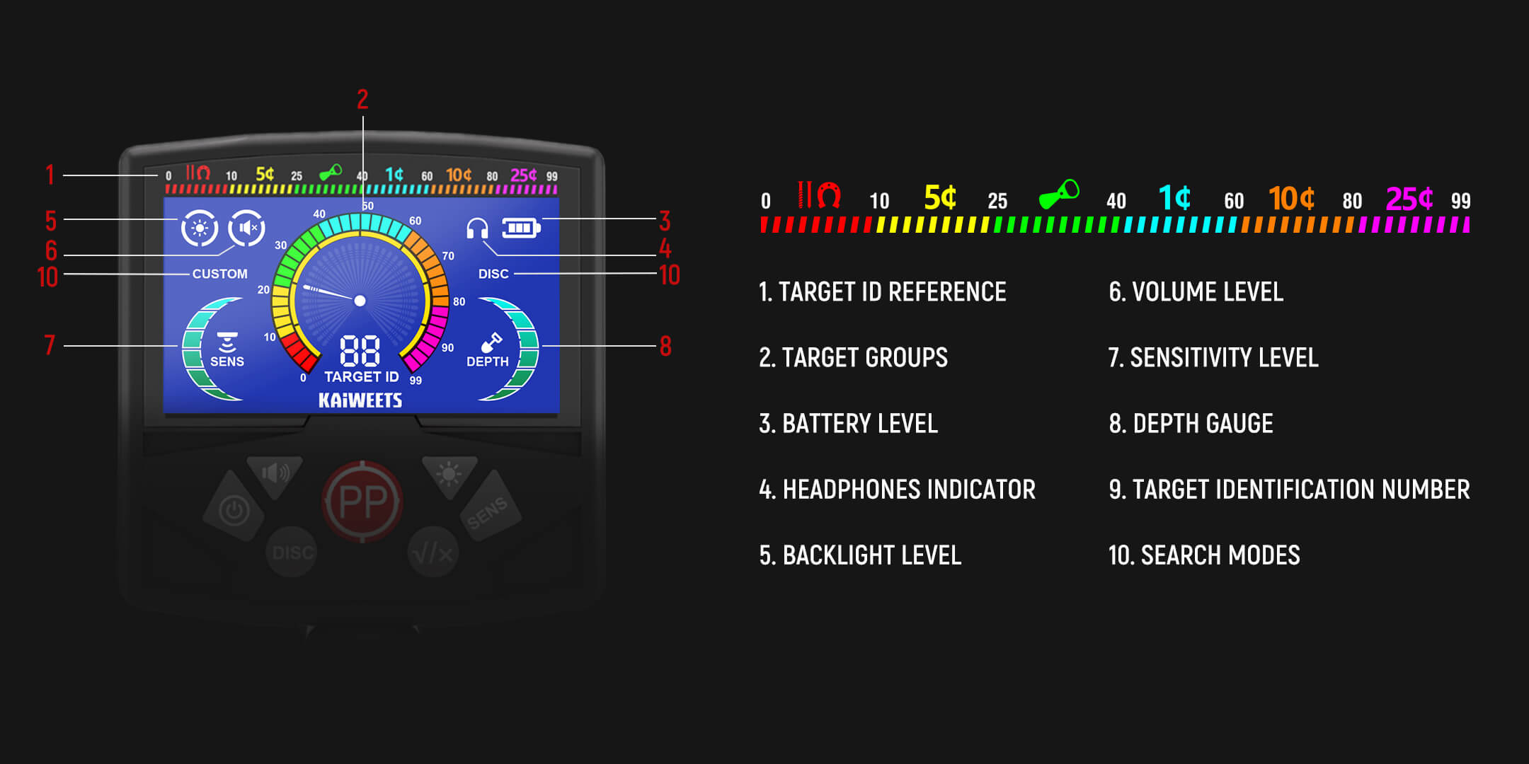 KAIWEETS EXPLORER X Ⅱ Metal Detector A+