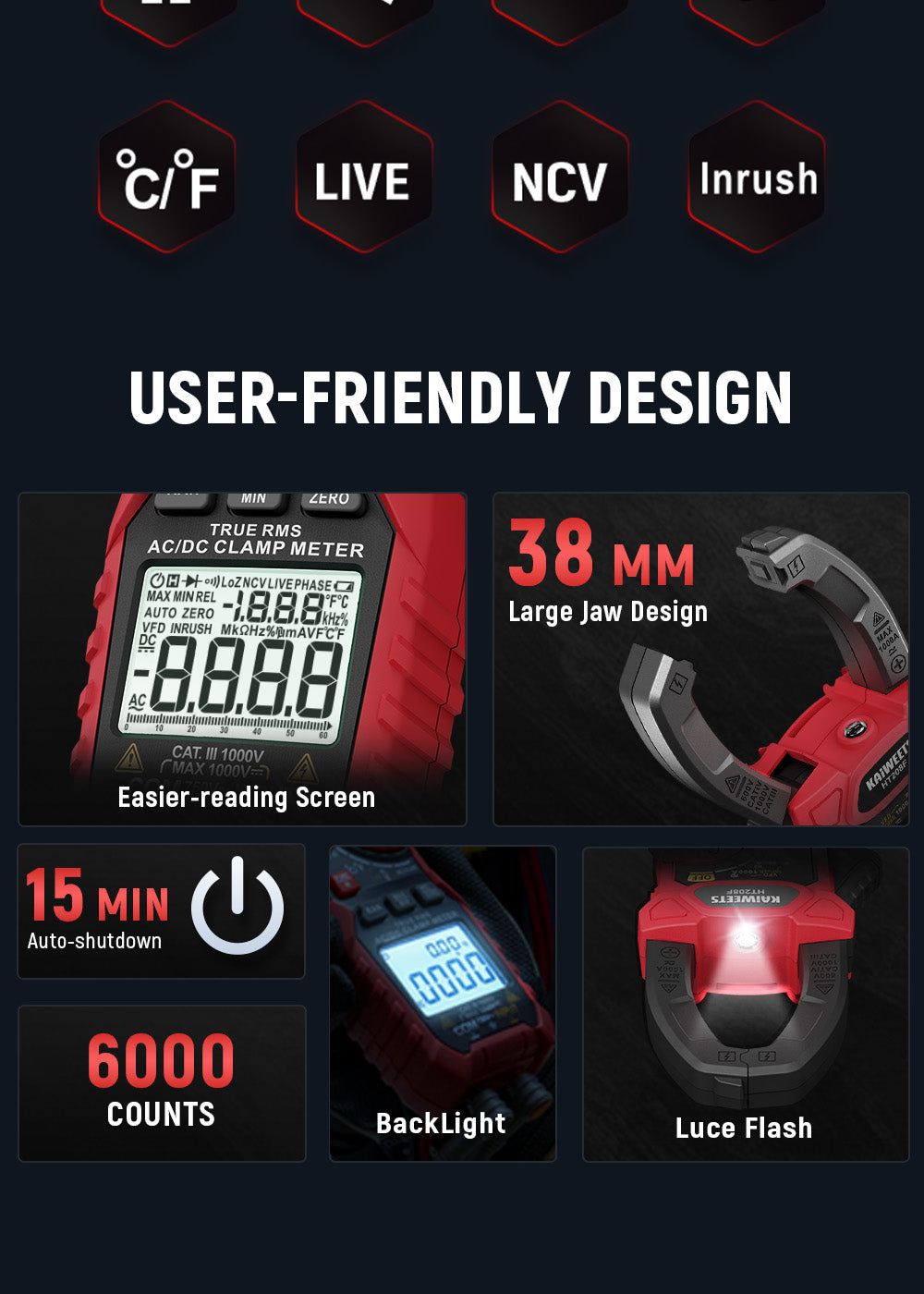 KAIWEETS HT208F Inrush Digital Clamp Meter a+