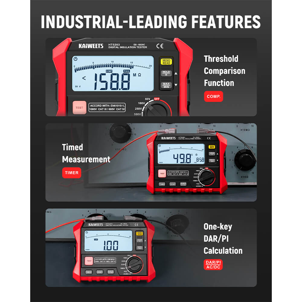 KAIWEETS HT5203 Insulation Resistance Tester