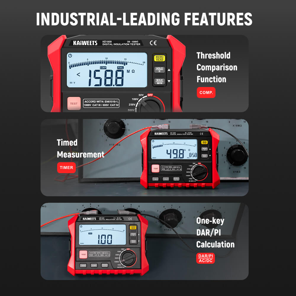KAIWEETS KE1000 Insulation Resistance Tester