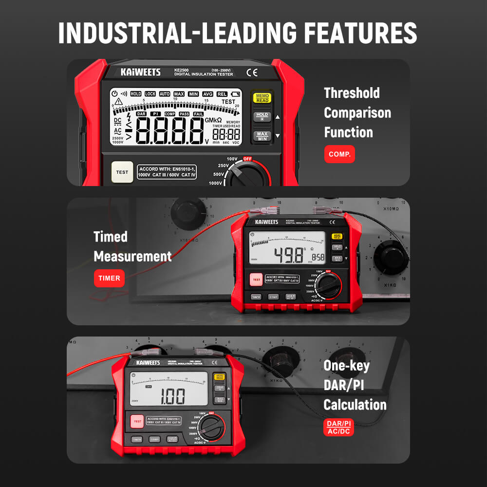 KAIWEETS KE2500 Insulation Resistance Tester