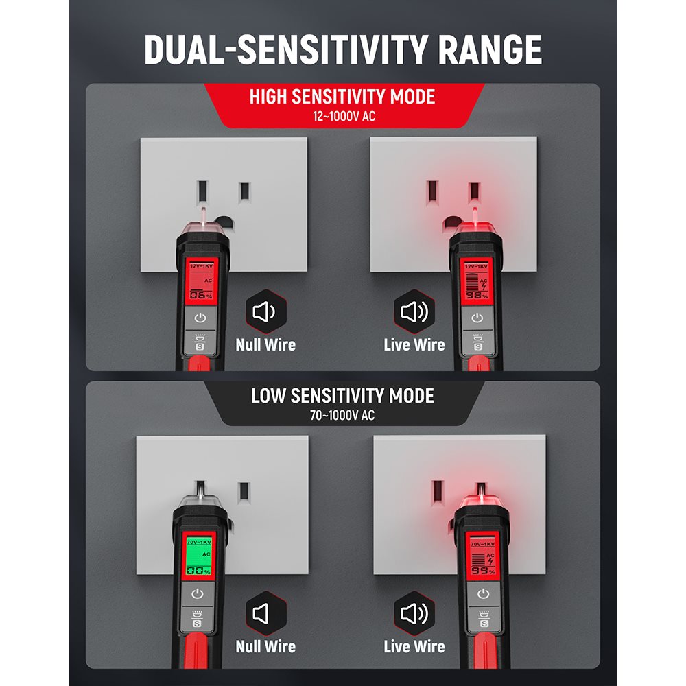 KAIWEETS KIT03 Electrical Test Kit
