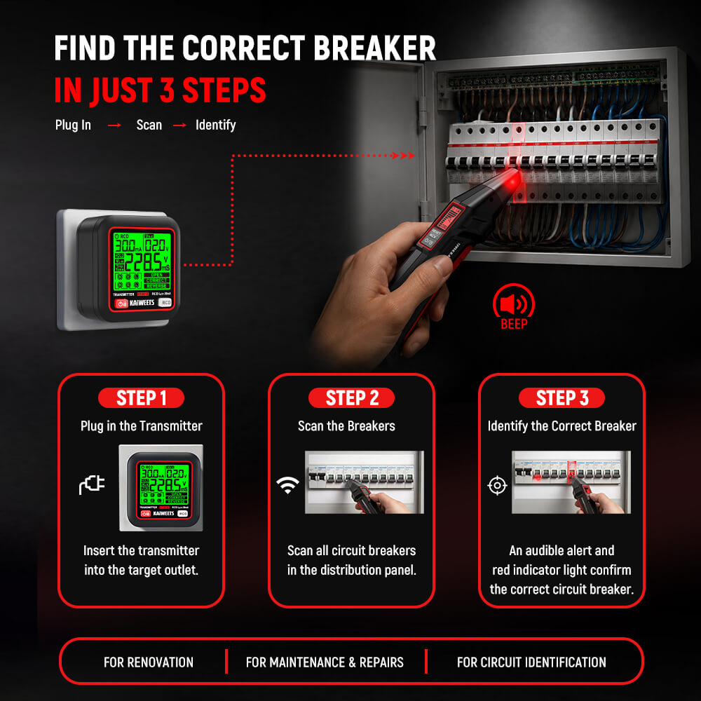 KAIWEETS KT301E Circuit Breaker Finder Kit - KAIWEETS KT301E Circuit Breaker Finde Kit
