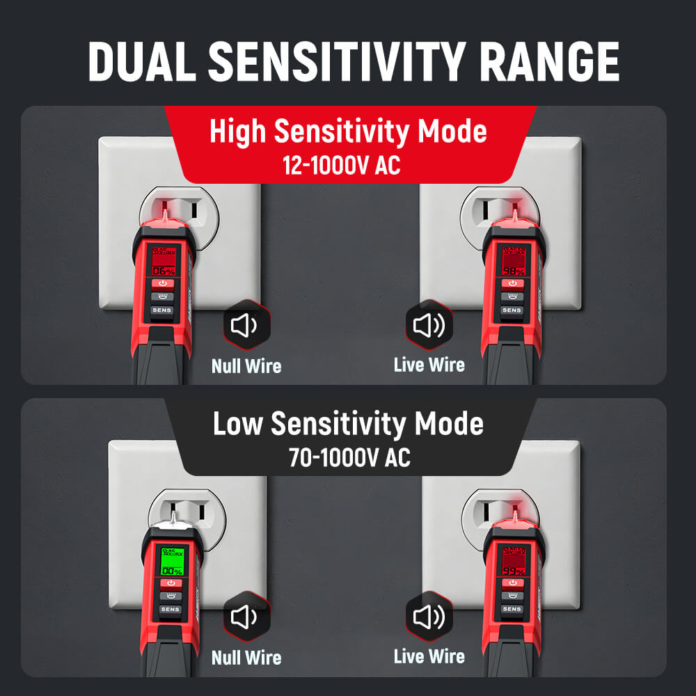 KAIWEETS KTL01 Non-Contact Voltage Tester Pen