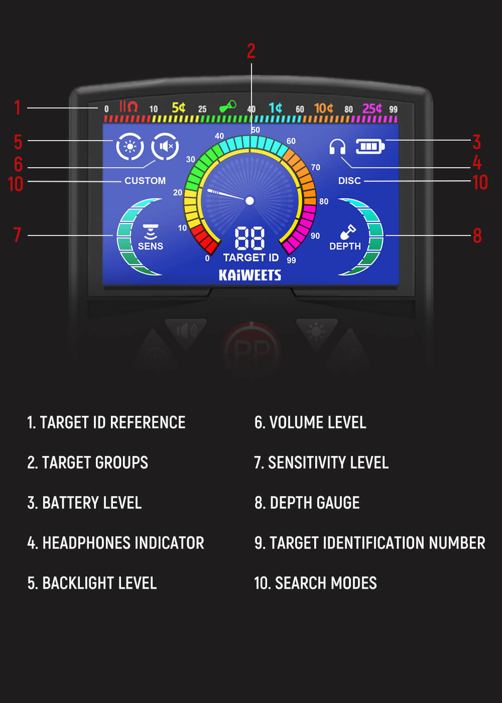 KAIWEETS EXPLORER X Ⅱ Metal Detector A+ phone
