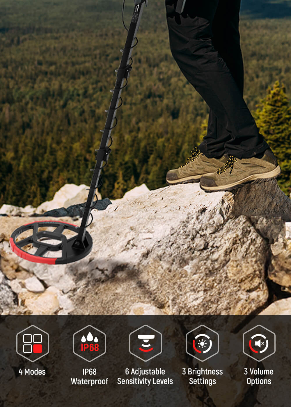 KAIWEETS EXPLORER X Ⅱ Metal Detector A+ Phone