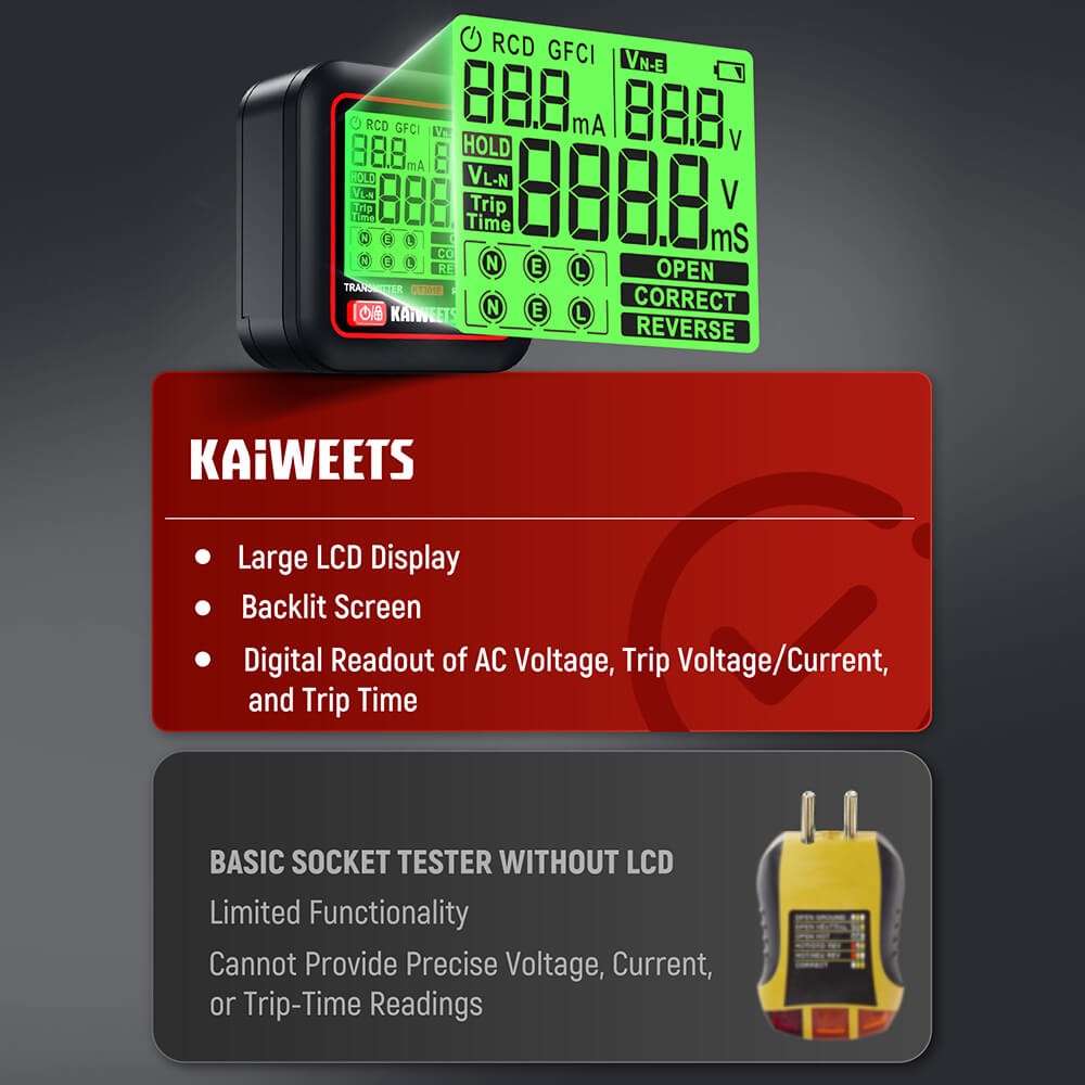 KAIWEETS KT301E Circuit Breaker Finder Kit - KAIWEETS KT301E Circuit Breaker Finde Kit