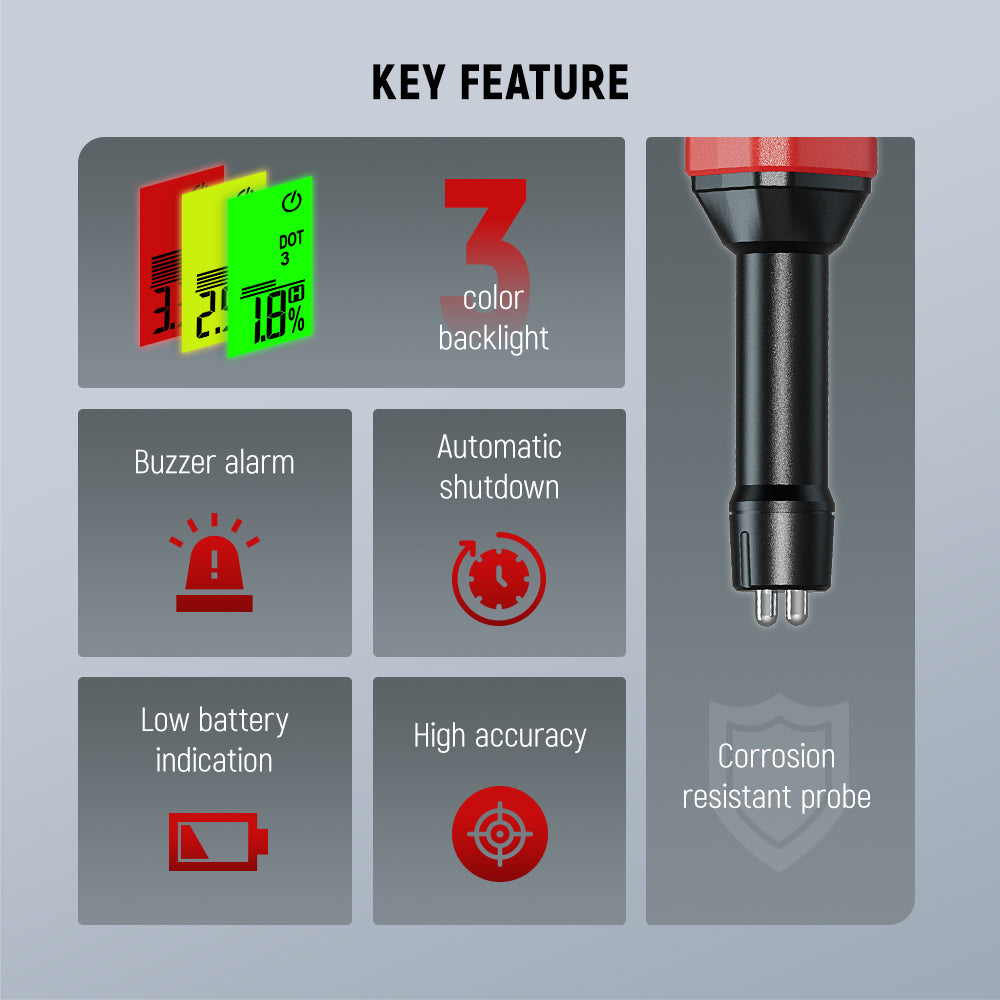 KAIWEETS KVBF01 Brake Fluid Tester Pen