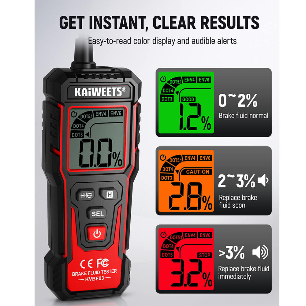 KAIWEETS KVBF03 Brake Fluid Tester