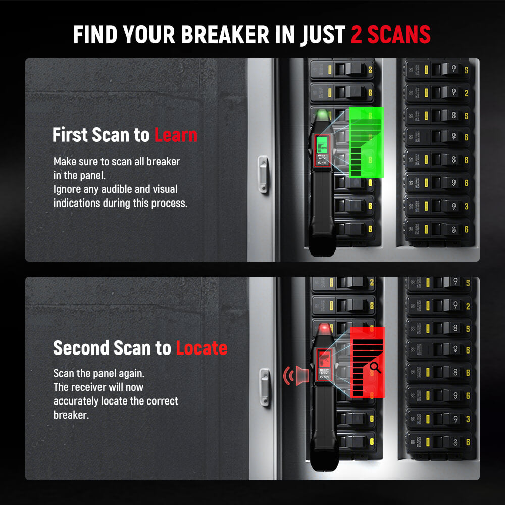 Showing how to use the KAIWEETS KT301P to find the right breaker in two scans.