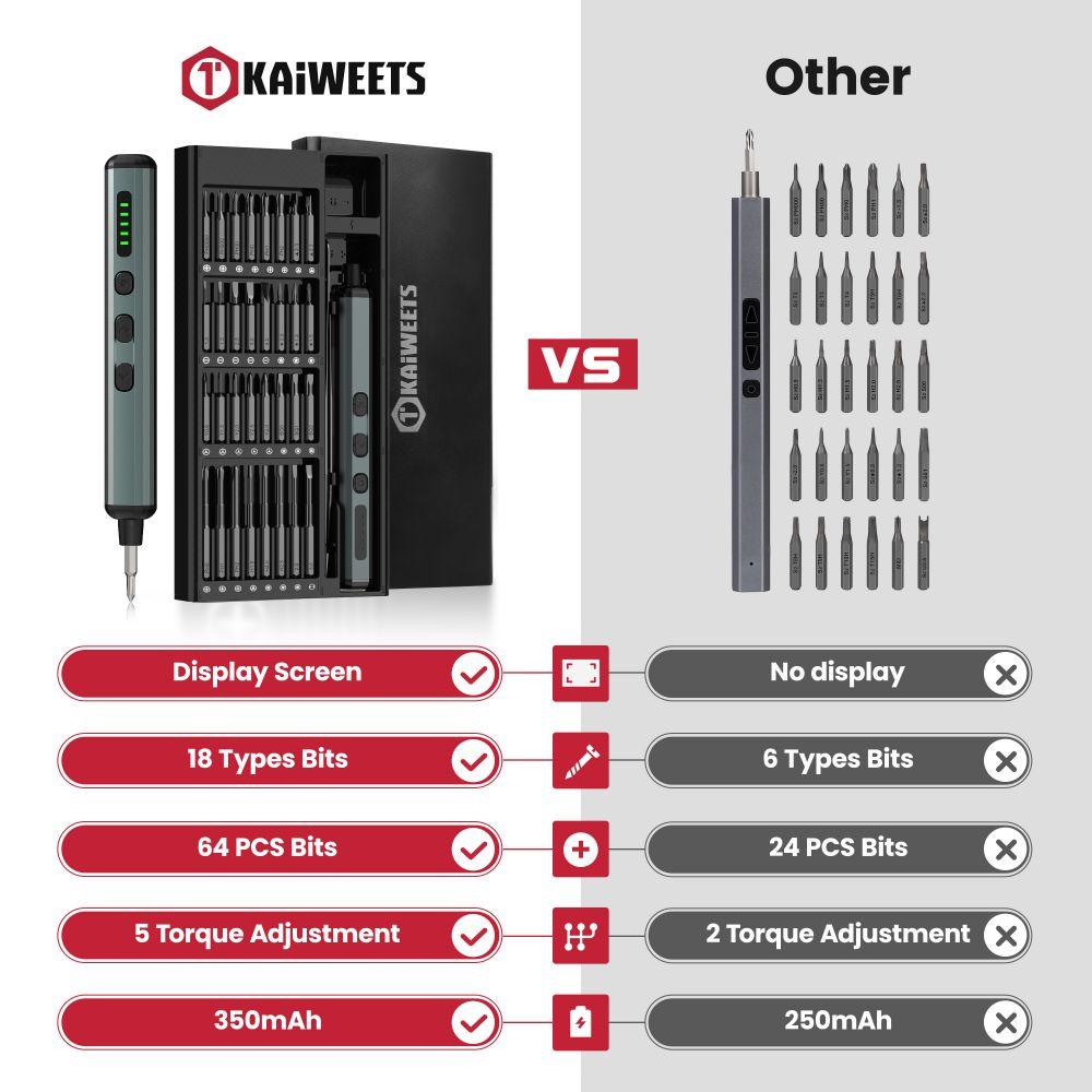 KAIWEETS ES21 Precise Electric Screwdriver set - Kaiweets