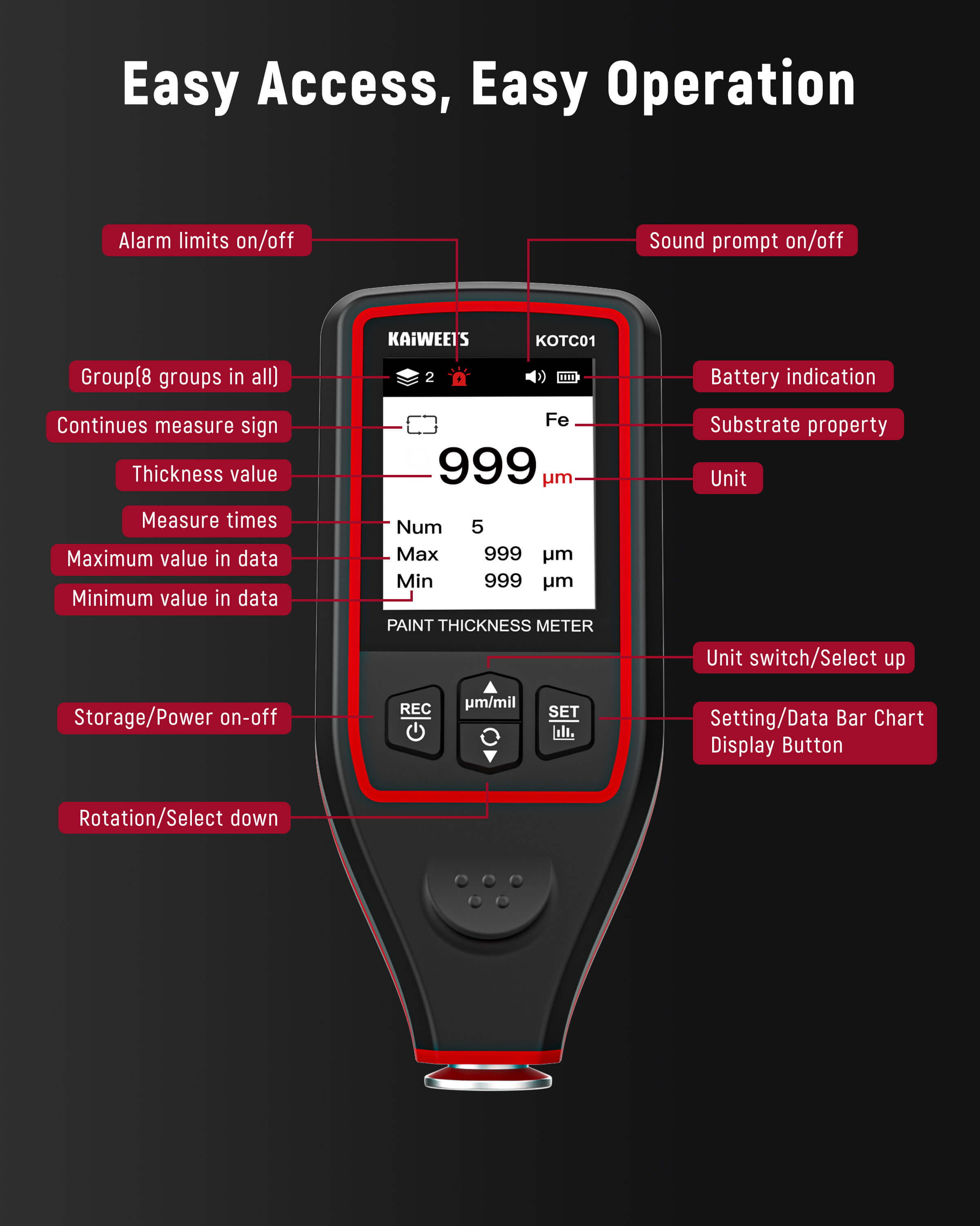 KAIWEETS KOTC01 Paint Thickness Gauge - Kaiweets