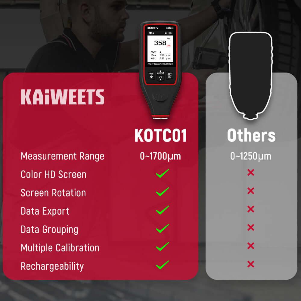 KAIWEETS KOTC01 Paint Thickness Gauge - Kaiweets