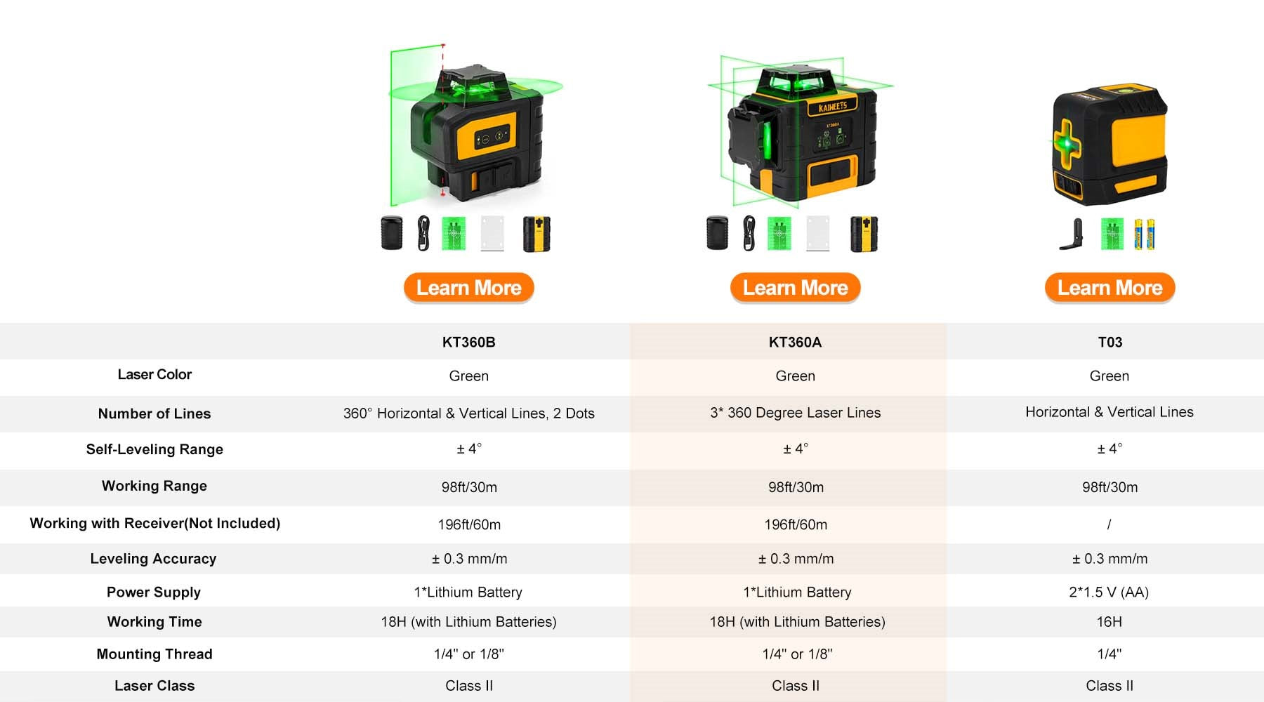 KAIWEETS KT360A laser level specifications