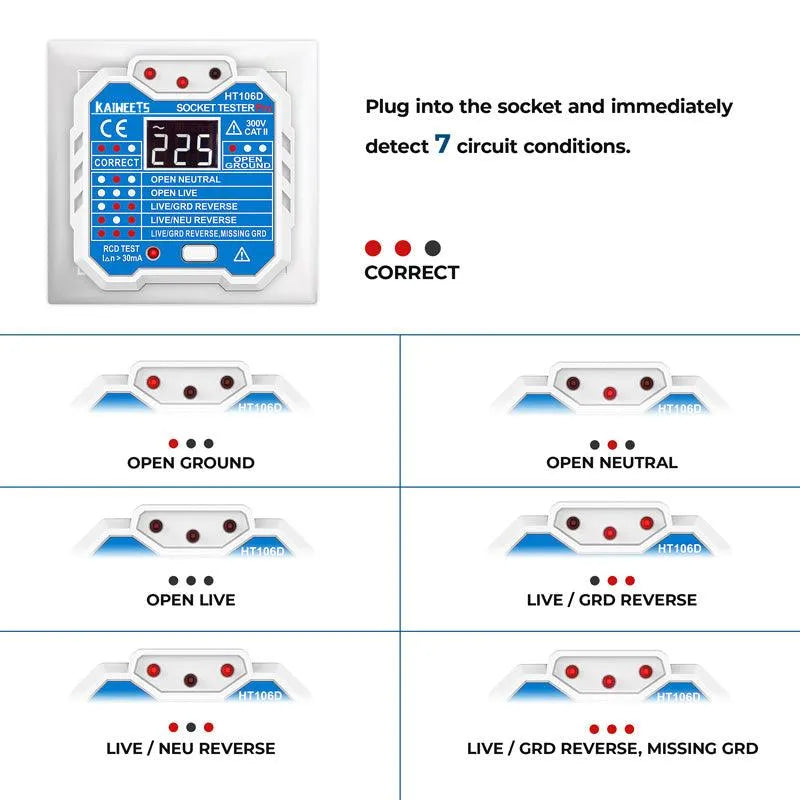 KAIWEETS HT106 GFCI Outlet Tester